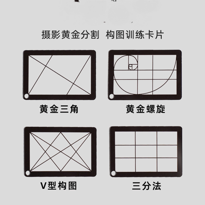 Composition Trainer, Photograp - Photography Golden Ratio recension och pris