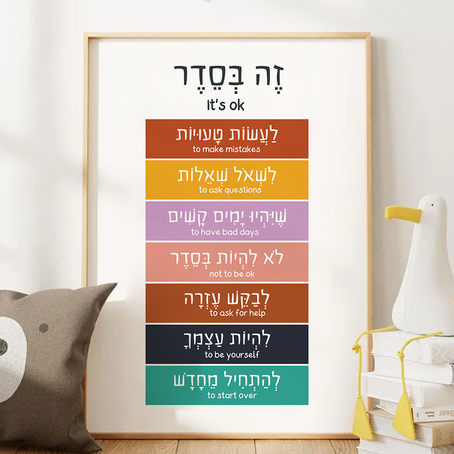 Hebrew English Inspirational P - Photography Quotes recension och pris