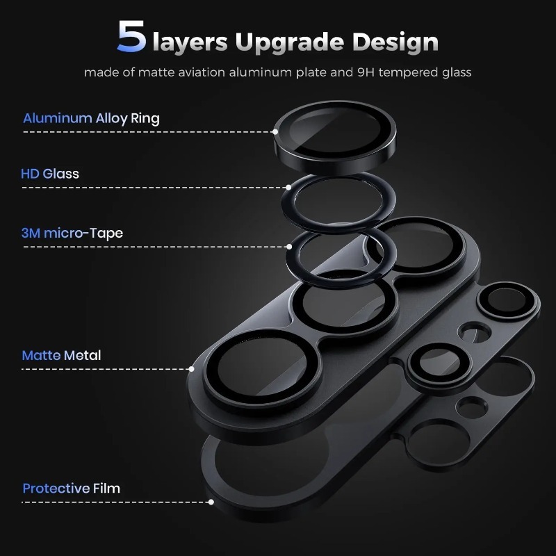 For Samsung Galaxy S26 Ultra S - Photography Kit Samsung S26 Ultra recension och pris