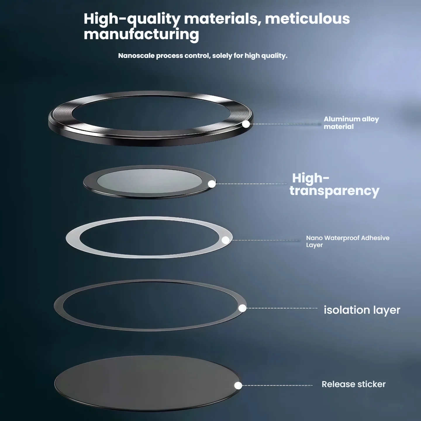 1Set Metallic Luster Lens Prot - Photography Kit Samsung S26 Ultra recension och pris